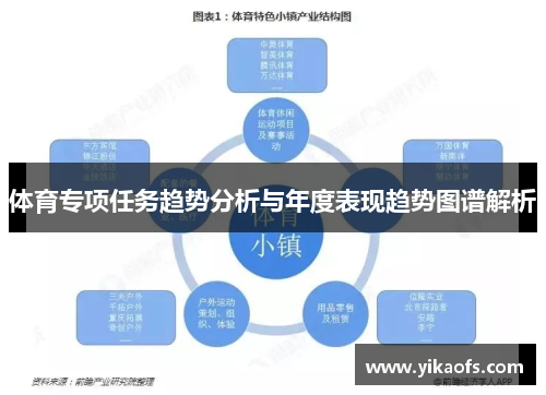 体育专项任务趋势分析与年度表现趋势图谱解析