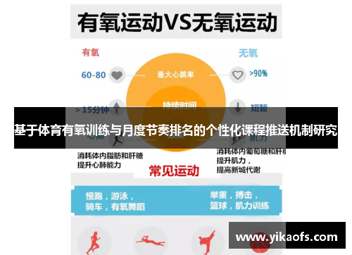 基于体育有氧训练与月度节奏排名的个性化课程推送机制研究